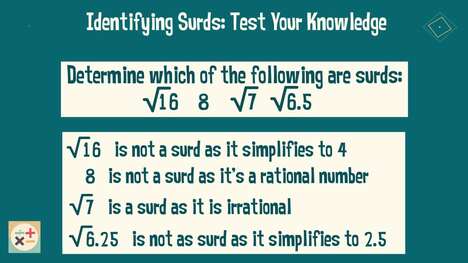 Identifying Surds: Test Your Knowledge
