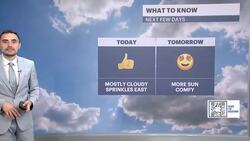 Partly sunny skies and breezy conditions on Long Island Instructional Video