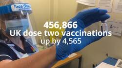 Coronavirus vaccines in numbers News Clip