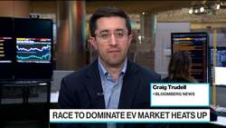 Volkswagen, Toyota Aim to Topple Tesla's EV Dominance News Clip