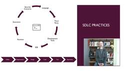 CISSP Crash Course - Security Controls in the SDLC Instructional Video