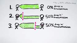 Why Masks Work BETTER Than You'd Think Instructional Video