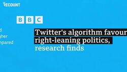 Big Tech Favors Right-Wing Politics News Clip