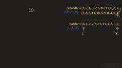 Constructing a Binary Tree: From Preorder and Inorder Traversal – Part 2 Instructional Video