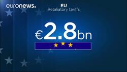 US will be isolated at the G7 summit in Canada News Clip