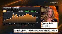 CIBC's Senior Energy Trader Rebecca Babin on Oil Outlook News Clip