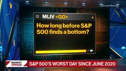 Stocks Extend Rout on Growth Fears News Clip