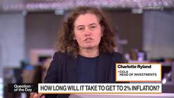 Market Adjustment Heightens Uncertainty News Clip