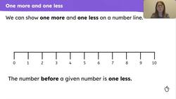 Show one more and one less than a number using representations and describe this accurately Instructional Video