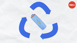 TED-Ed: Why your phone battery gets worse over time | George Zaidan Instructional Video