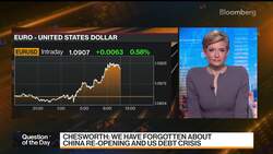 European Stocks Are Safer Place to Be, Says Chesworth News Clip