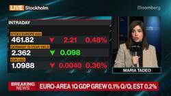 First Look With Surveillance: Euro Data, BOJ, Cloud Slowdown News Clip