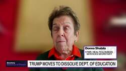 What Trump's Move to Dissolve Dept. Of Education Means News Clip