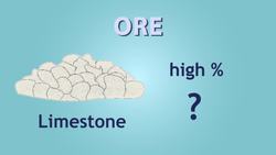 Minerals & Ores & The Extraction Of Minerals Instructional Video