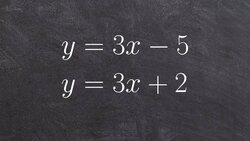 How to determine when a system has no solution by graphing Instructional Video