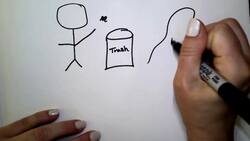 Managing Resources Instructional Video