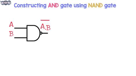 NAND gate | Universal Gate | Building logic gates using NAND gates | DE.14