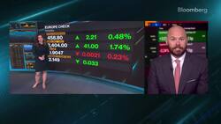 First Look With Surveillance: Jobs Report, Credit Suisse News Clip