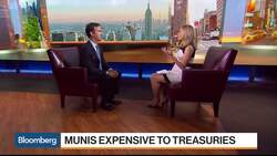 Now Is the Time to Be Cautious in Muni Market: Neuberger Berman News Clip