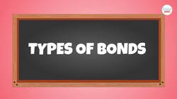 Resonance (Chemistry) Explained in Simple Words with Examples Instructional Video