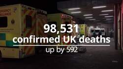 Coronavirus in numbers: UK death toll at 98,531 News Clip