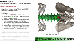 Posterior Shear Test for Lumbar Instability | Rationale & Interpretation Instructional Video