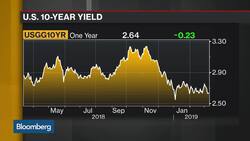 Fed's Next Move Could Be 'Slightly Down,' Newton Investment Says News Clip