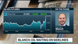 BofA’s Blanch Says Gold Is Not the Only Story in Commodities News Clip