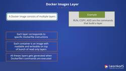 Docker Certified Associate Certification Training Course - Docker Images Instructional Video