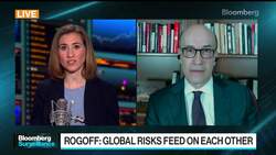 Rogoff Says Fed Will Have To Raise Rates to 4%-5% News Clip