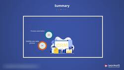 Salesforce Platform App Builder Certification Training - Summary - Introduction to Salesforce Instructional Video