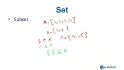 Data Science and Machine Learning (Theory and Projects) A to Z - Sets: Subsets PowerSet UniversalSet Instructional Video