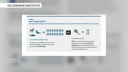 Too much mining? New report says Nunavut need more support for traditional Inuit practices News Clip