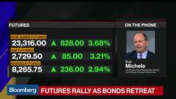 JPM's Michele Sees a Check-Mark Shaped Recovery News Clip