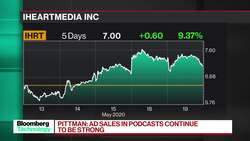 Radio Consumers Are More Engaged Than Ever, Says iHeartMedia CEO News Clip