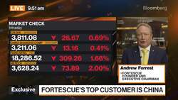 Fortescue Executive Chairman Forrest on Clean Energy News Clip
