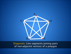 Curves and Their Types Instructional Video