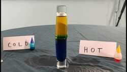 Diffusion - Part 3: Hot vs Cold Fluid Densities Instructional Video