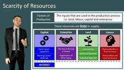 Introduction to the Economic Problem: Scarcity and Choices Instructional Video