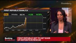 First Republic Bank Could Be Saved With $30 Billion in Deposits News Clip