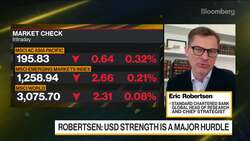 May Be Too Premature to Jump Into EM: StanChart’s Robertsen News Clip
