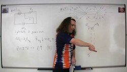 #67 Electricity and Magnetism Multiple Choice Solutions - AP Physics C 1998 Released Exam Instructional Video
