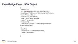 AWS Serverless Microservices with Patterns and Best Practices - Amazon EventBridge Core Concepts - Events - Event Buses - Rules - Targets Instructional Video