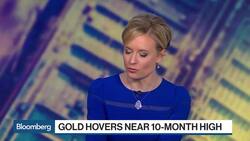 Palladium Touches $1,500: Can It Maintain Its Record Rally? News Clip