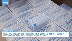 U.S. To Deliver Fewer Johnson & Johnson Vaccines Next Week News Clip