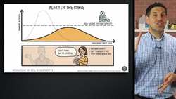 The Economics of the Coronavirus Instructional Video