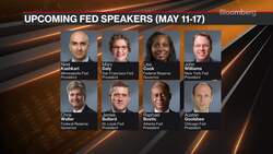 Federal Reserve Officials Want to Keep the Optionality, JPMorgan Says News Clip