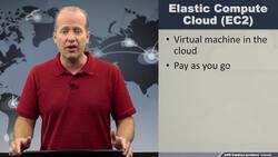 AWS Solutions Architect Associate (SAA-C02) Exam Prep Course - 2021 UPDATED! - Amazon Elastic Compute Cloud (Amazon EC2) Overview Instructional Video