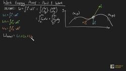 Work Energy Proof Part 1 - Kinetic Energy Instructional Video