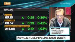 Goldman’s Currie: Likely to See Record Largest Oil Demand Shift News Clip